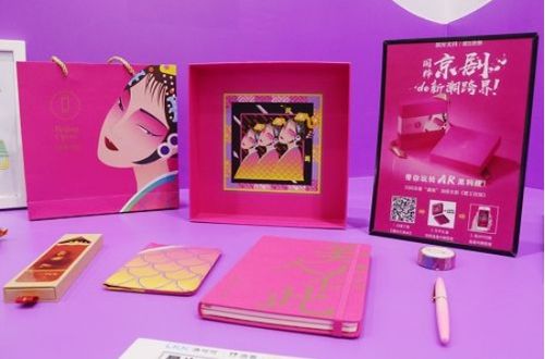 文創產品與文藝創作服務 定義、價值與聯系